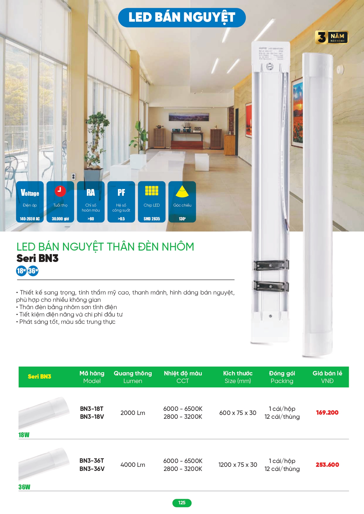 Bảng giá đèn LED MPE 2026